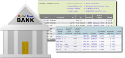 Middle Schoolers learning financial literacy in STREAM