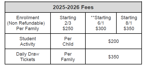 2025 - 2026 Fees
